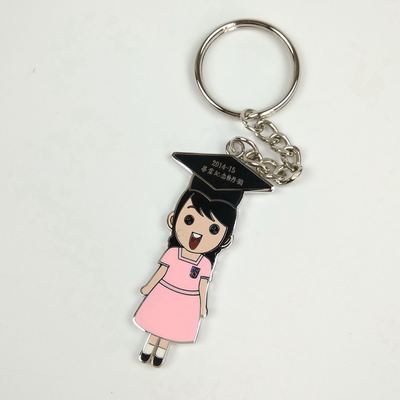ซื้อ Custom Trolley Coin Keychains with Vibrant Colors and Durable Construction Available การผลิตออนไลน์